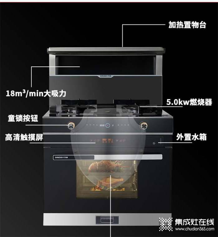 小廚房如何裝修？杰森集成灶1+1＞2組合強勢來襲，助你完美解決困境！