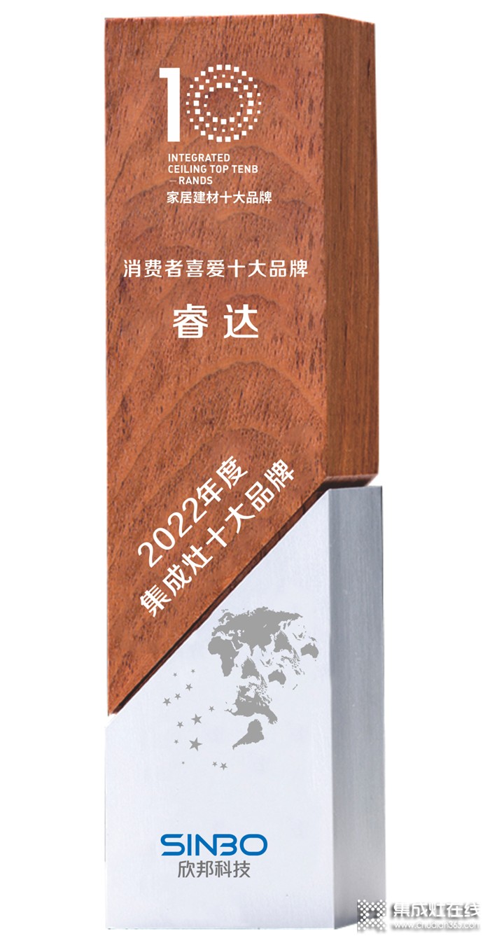 喜訊！睿達(dá)集成灶榮獲“2022消費(fèi)者喜愛(ài)的集成灶十大品牌”