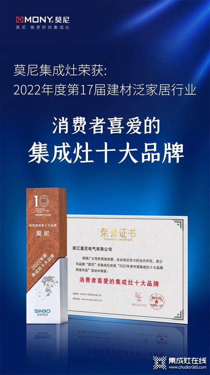 莫尼集成灶榮獲2022年度第17屆建材泛家居行業(yè)頒獎(jiǎng)盛典——消費(fèi)者喜愛(ài)的集成灶十大品牌！