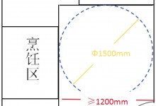 科大集成灶|這幾個(gè)廚房適老化設(shè)計(jì)，讓爸