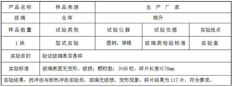 鍋架型式實驗！